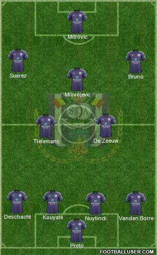 RSC Anderlecht Formation 2014