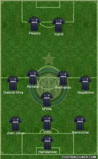 F.C. Internazionale Formation 2014