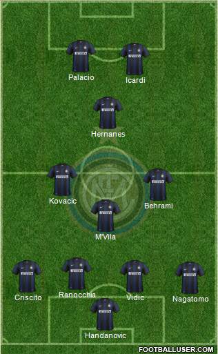 F.C. Internazionale Formation 2014