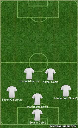 Liverpool Formation 2014