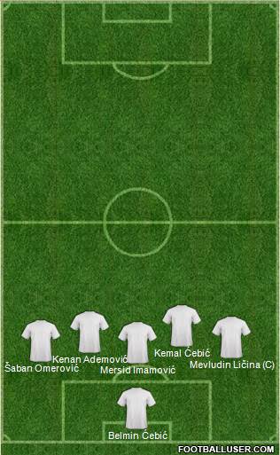 Liverpool Formation 2014