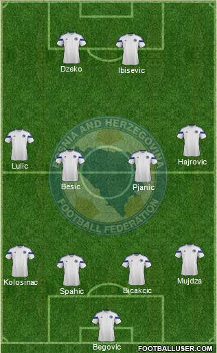 Bosnia and Herzegovina Formation 2014