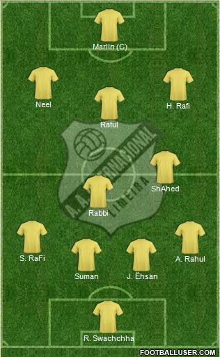 AA Internacional Formation 2014