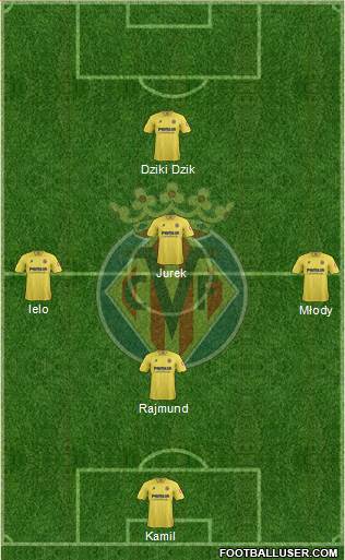 Villarreal C.F., S.A.D. Formation 2014