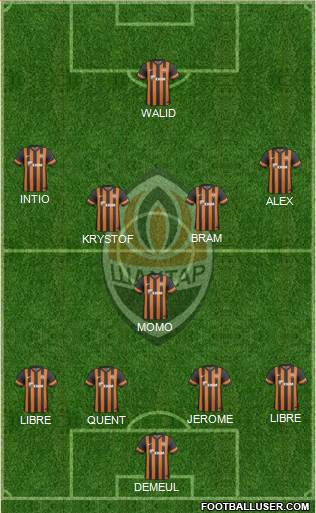 Shakhtar Donetsk Formation 2014