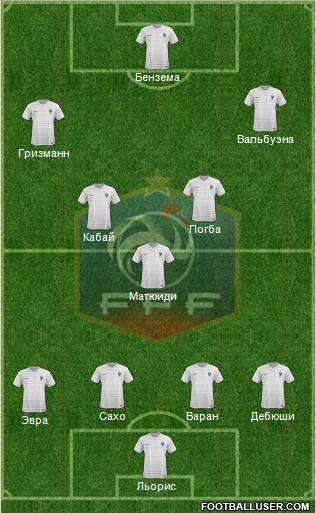 France Formation 2014
