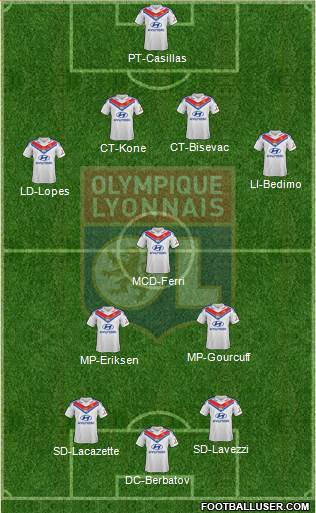 Olympique Lyonnais Formation 2014