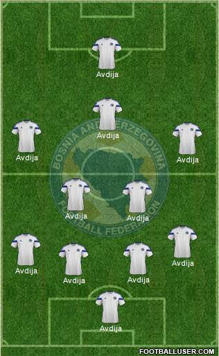 Bosnia and Herzegovina Formation 2014