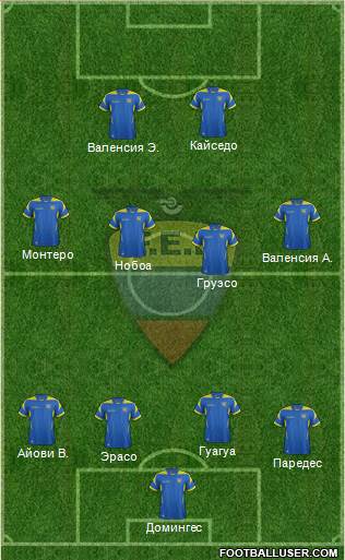 Ecuador Formation 2014
