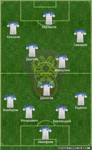 Russia Formation 2014