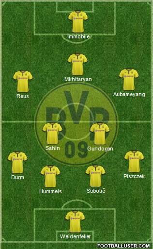 Borussia Dortmund Formation 2014