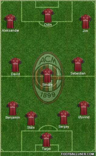 A.C. Milan Formation 2014