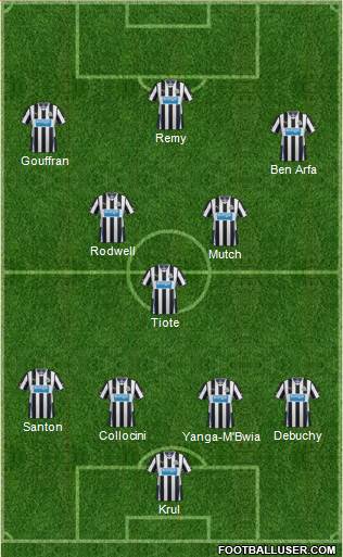 Newcastle United Formation 2014