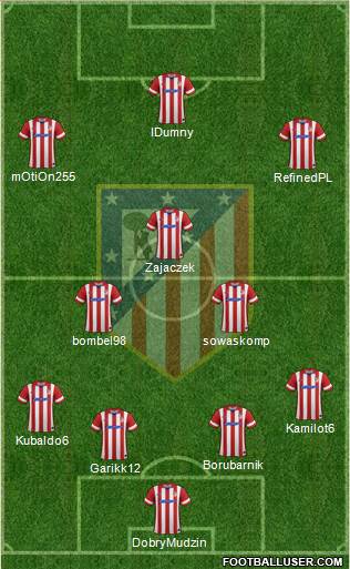 Atlético Madrid B Formation 2014