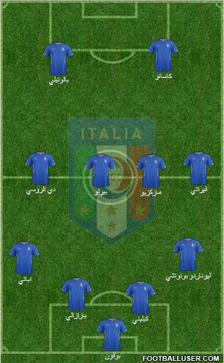 Italy Formation 2014
