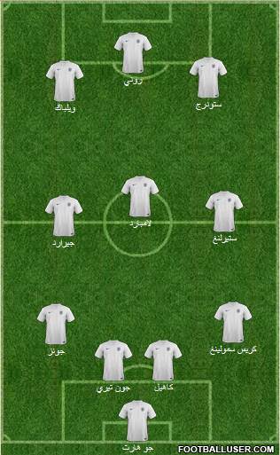 England Formation 2014
