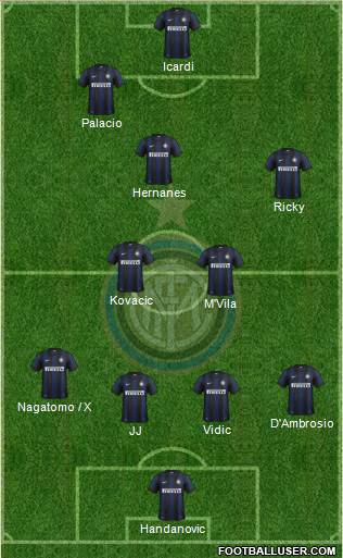 F.C. Internazionale Formation 2014