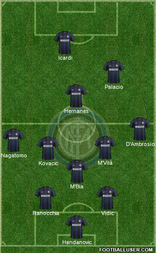 F.C. Internazionale Formation 2014