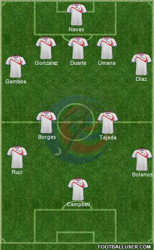Costa Rica Formation 2014