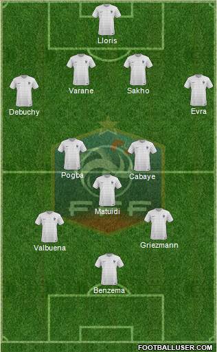 France Formation 2014