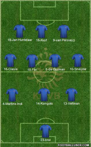 Holland Formation 2014