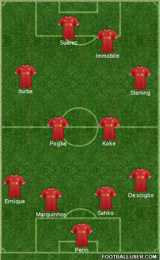 Liverpool Formation 2014