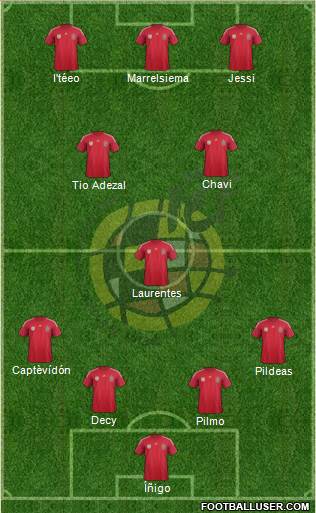 Spain Formation 2014