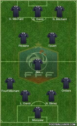 France Formation 2014
