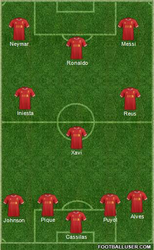 Liverpool Formation 2014