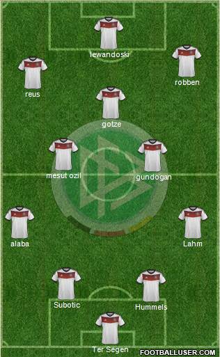 Germany Formation 2014