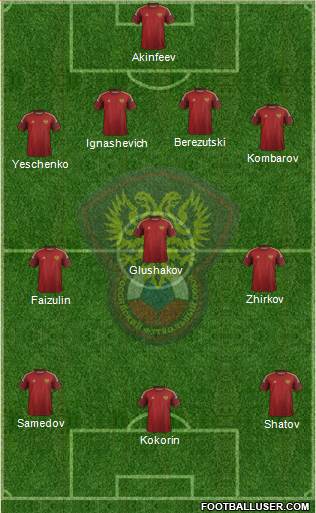 Russia Formation 2014