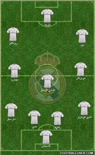 Real Madrid C.F. Formation 2014