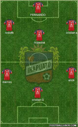 Club de Fútbol Irapuato Formation 2014