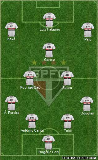 São Paulo FC Formation 2014