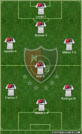 Newell's Old Boys Formation 2014
