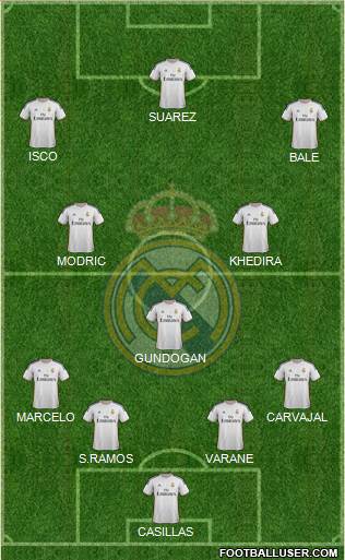 Real Madrid C.F. Formation 2014