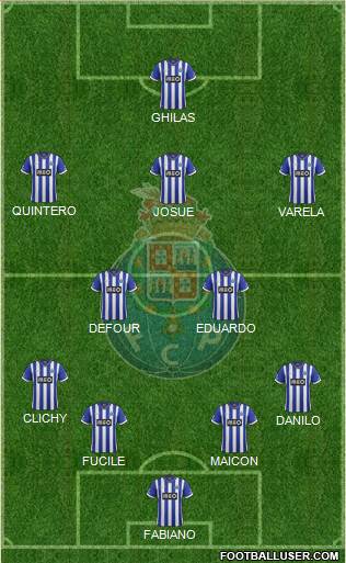 Futebol Clube do Porto - SAD Formation 2014