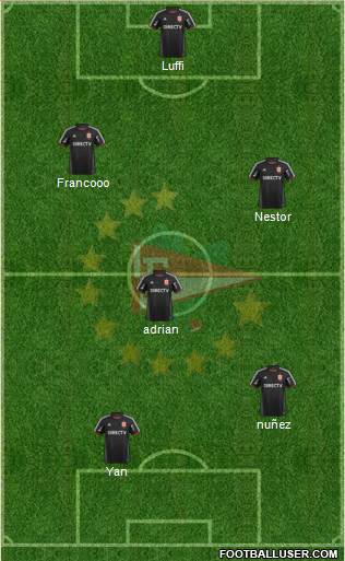 Estudiantes de La Plata Formation 2014