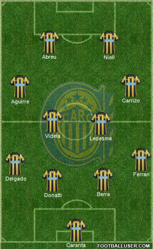 Rosario Central Formation 2014