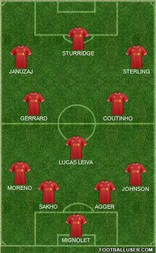 Liverpool Formation 2014