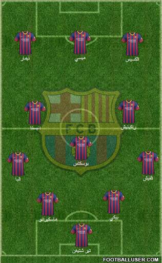 F.C. Barcelona Formation 2014