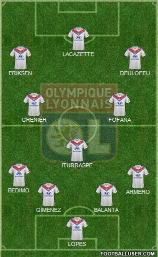 Olympique Lyonnais Formation 2014