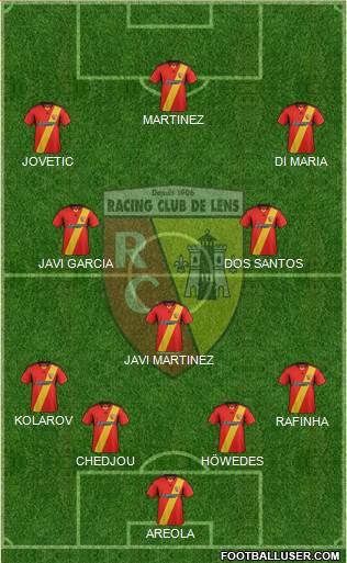 Racing Club de Lens Formation 2014