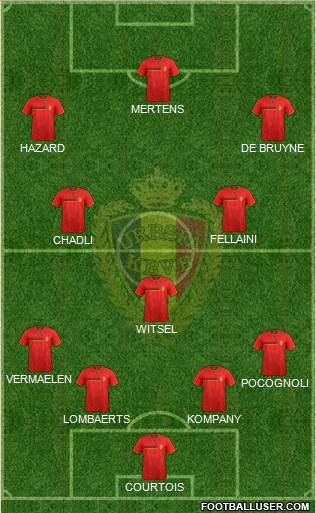 Belgium Formation 2014