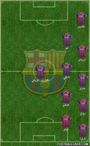 F.C. Barcelona Formation 2014