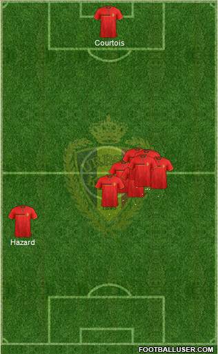 Belgium Formation 2014
