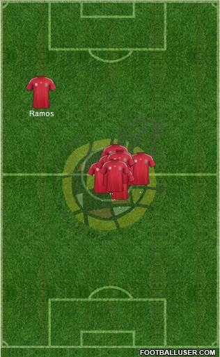 Spain Formation 2014