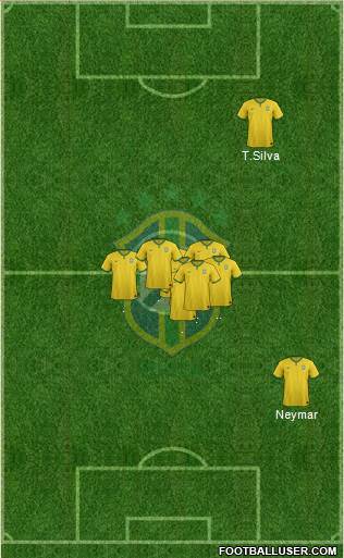 Brazil Formation 2014