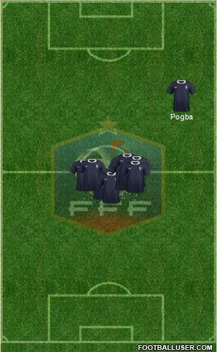 France Formation 2014