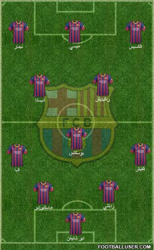 F.C. Barcelona Formation 2014